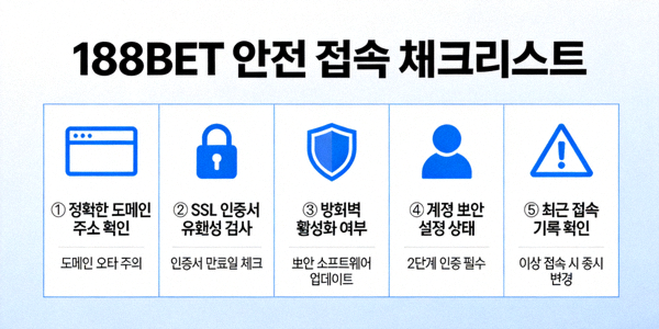 188BET 안전 접속을 위한 체크리스트 이미지