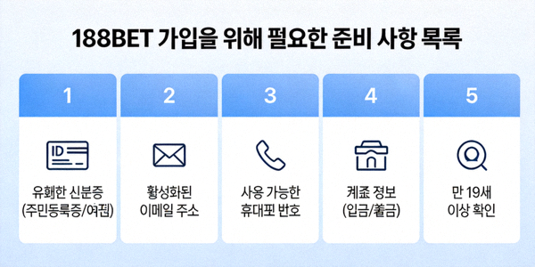 188BET 가입을 위해 필요한 준비 사항 목록 이미지