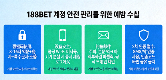 188BET 계정 안전 관리를 위한 예방 수칙 인포그래픽