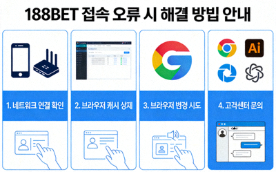 188BET 접속 오류 시 해결 방법 안내