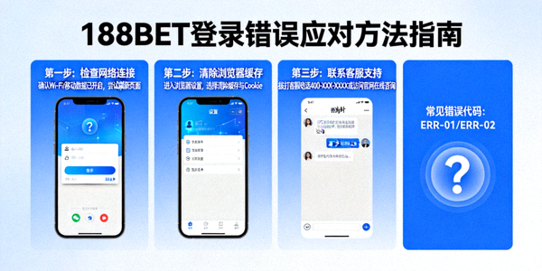 188BET 로그인 오류 발생 시 대처 방법 안내 화면